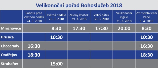 bohosluzby_velikonoce_2018.jpg