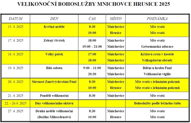 bohosluzby_velikonoce_2025.jpg